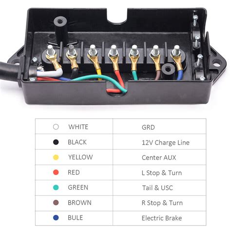 trailer electrical junction box|utility trailer wiring junction box.